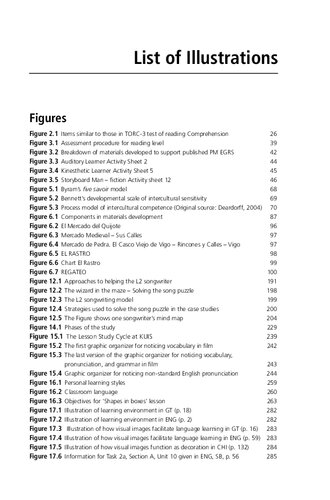 Research for Materials Development in Language Learning: Evidence for Best Practice