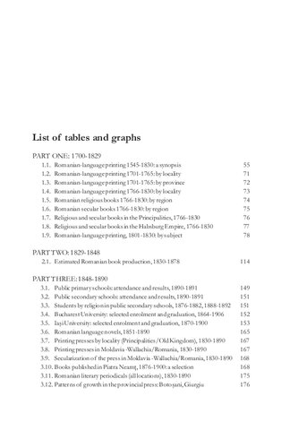 The Making of Modern Romanian Culture: Literacy and the Development of National Identity