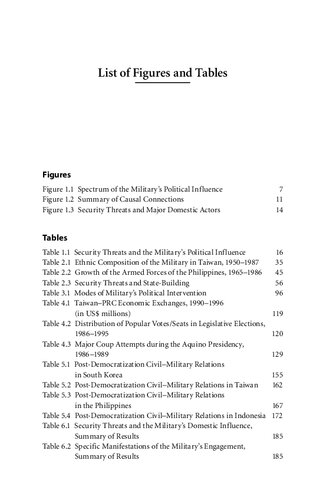 Security Challenges and Military Politics In East Asia: From State-Building to Post-Democratization