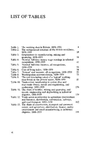 The Working Class in Britain: 1850-1939