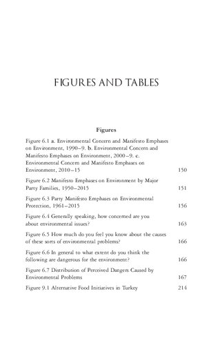 Neoliberal Turkey and Its Discontents: Economic Policy and the Environment Under Erdoğan