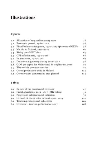 Malawi: Economy, Society and Political Affairs