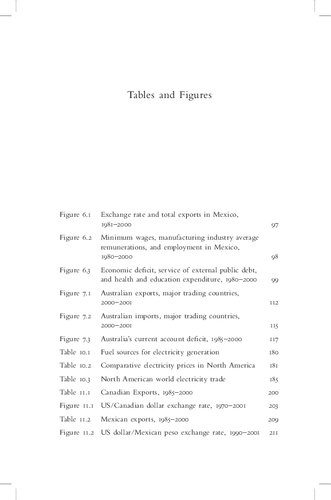 Governing under Stress: Middle Powers and the Challenge of Globalization