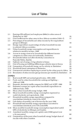 Energy Services for the Urban Poor in Africa: Issues and Policy Implications