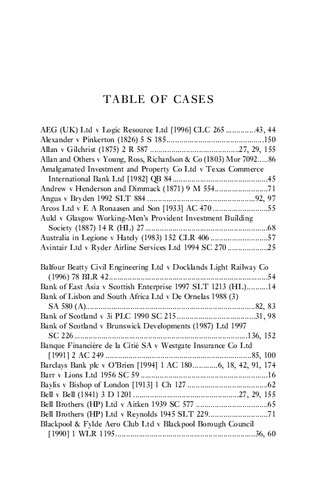 Good Faith in Contract and Property