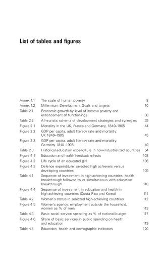 Eliminating human poverty: Macroeconomic and social policies for equitable growth