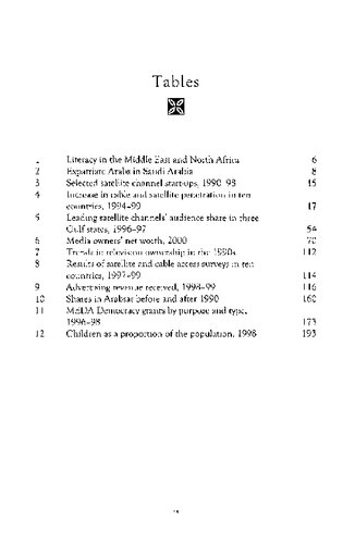 Satellite Realms: Transnational Television, Globalization and the Middle East