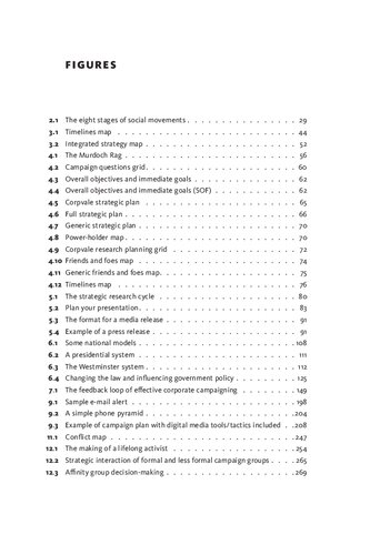 The Activists’ Handbook: A step-by-step guide to participatory democracy