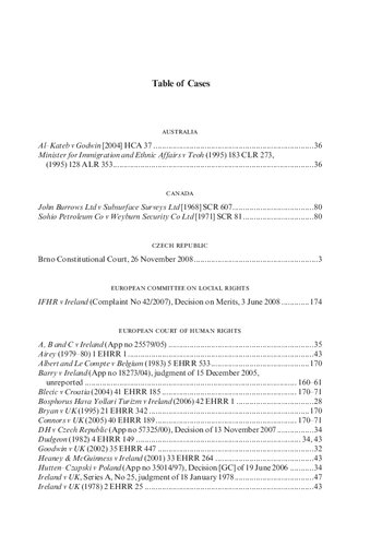 The Irish Yearbook of International Law Volume 3, 2008