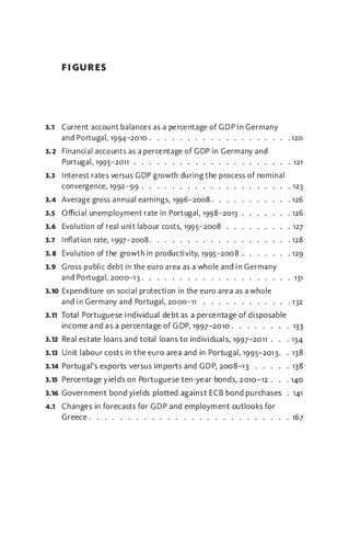 Europe on the Brink: Debt Crisis and Dissent in the European Periphery