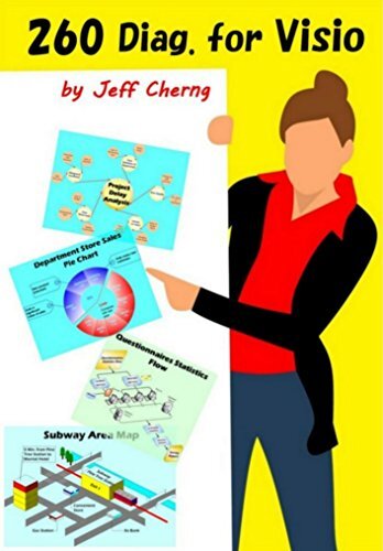 260 Diag. For Visio 2016: Learn Visio by imitation