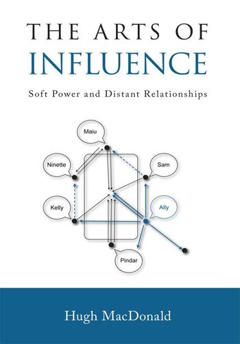 The Arts of Influence