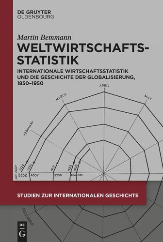 Weltwirtschaftsstatistik: Internationale Wirtschaftsstatistik und die Geschichte der Globalisierung, 1850–1950