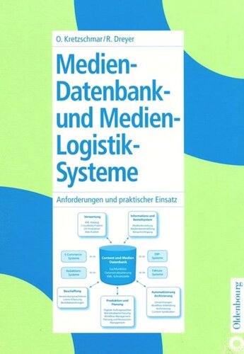 Medien-Datenbank- und Medien-Logistik-Systeme: Anforderungen und praktischer Einsatz