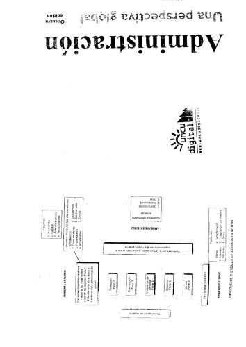 Administracion Una Perspectiva Global 