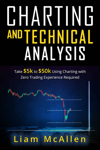 Charting and Technical Analysis