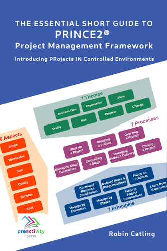 The Essential Short Guide to PRINCE2®: Introducing PRojects IN Controlled Environments