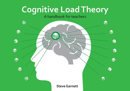 Cognitive Load Theory: A handbook for teachers
