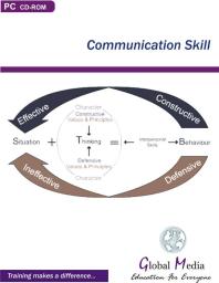 Communication Skill