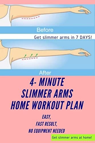 SLIMMER ARMS + GET RID OF FLABBY FAT in 7 Days - Complete, Fast and Easy Arms Workout 4 Mins a day (Minimalistic Workout Book 31)