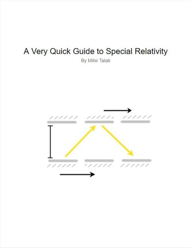A Very Quick Guide to Special Relativity