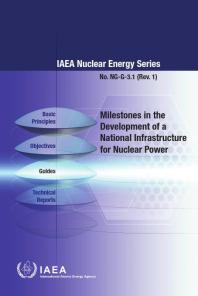Milestones in the Development of a National Infrastructure for Nuclear Power