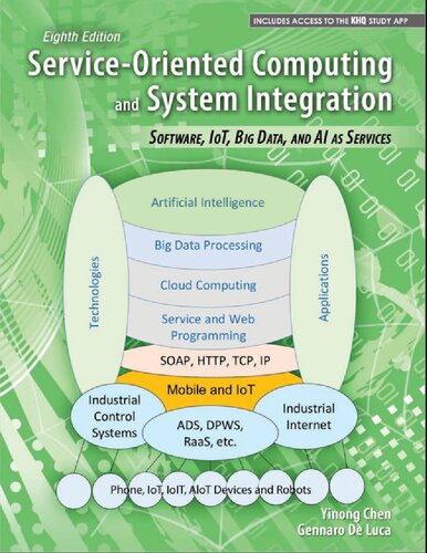Service-Oriented Computing and System Integration: Software, IoT, Big Data, and AI as Services