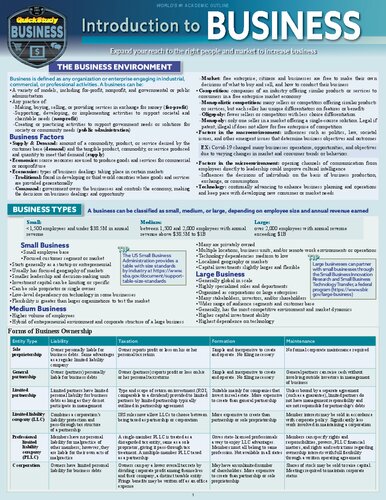 Introduction to Business A QuickStudy Digital Reference and Study Guide