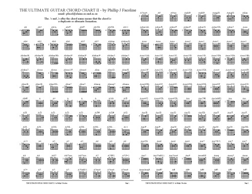 The Ultimate Guitar Chord Chart
