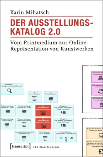 Der Ausstellungskatalog 2.0: Vom Printmedium zur Online-Repräsentation von Kunstwerken