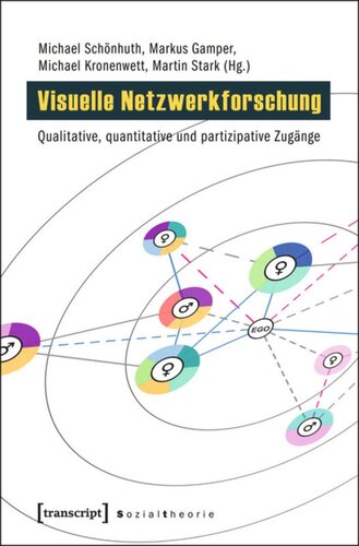 Visuelle Netzwerkforschung: Qualitative, quantitative und partizipative Zugänge