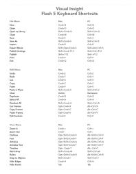 Flash 5 Visual Insight