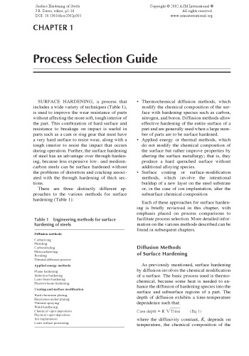 Surface Hardening of Steels: Understanding the Basics
