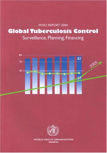 Global Tuberculosis Control: Surveillance, Planning, Financing