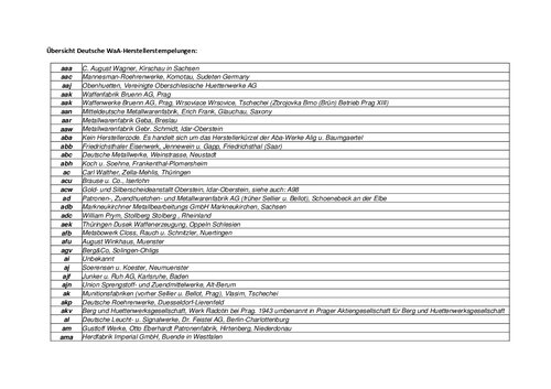 Übersicht Deutsche Wehrmacht WaA-Herstellerstempelungen
