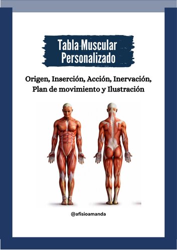 Tabla muscular personalizada