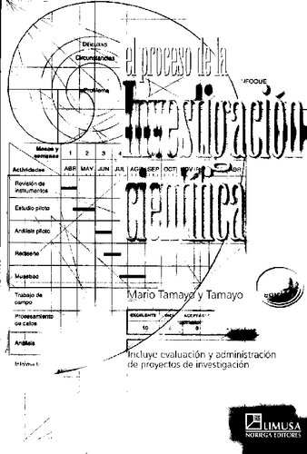 El proceso de la investigación científica