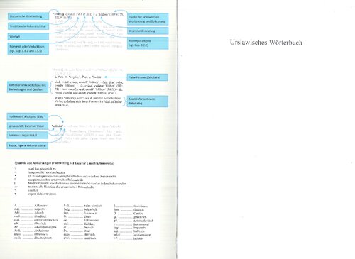 Urslawisches Wörterbuch