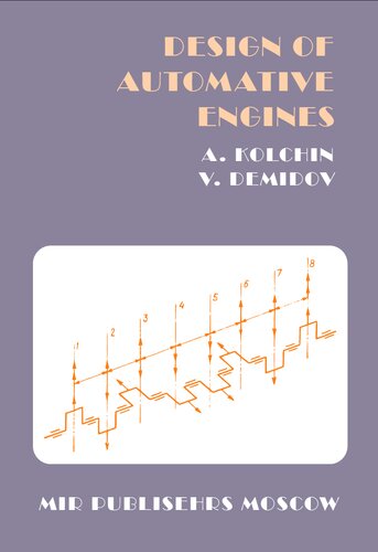 Design of Automative Engines