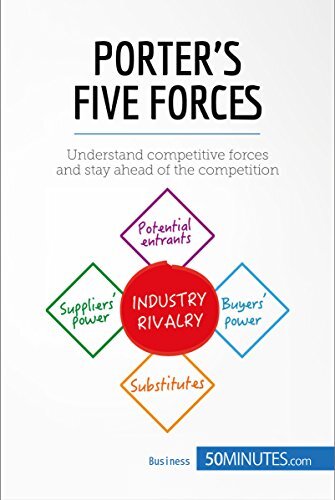 Porter's Five Forces: Understand competitive forces and stay ahead of the competition (Management & Marketing Book 1)