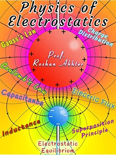 Physics of Electrostatics in Electromagnetism: Electromagnetism Notes For | GCSE | | O-level and A-level | | Secondary and Higher Secondary | Students