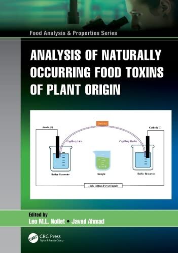 Analysis of Naturally Occurring Food Toxins of Plant Origin (Food Analysis & Properties)