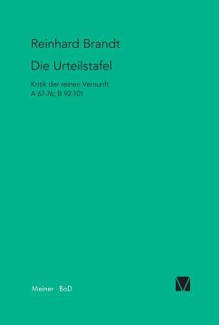 Die Urteilstafel: Kritik der reinen Vernunft A 67–76; B 92–101