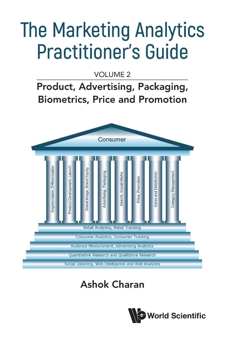 The Marketing Analytics Practitioner's Guide: Volume 2: Product, Advertising, Packaging, Biometrics, Price and Promotion