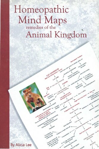 Homeopathic Mind Maps Remedies Animal Kingdom