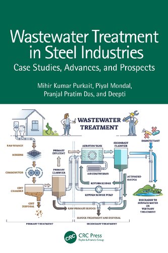 Wastewater Treatment in Steel Industries: Case Studies, Advances, and Prospects