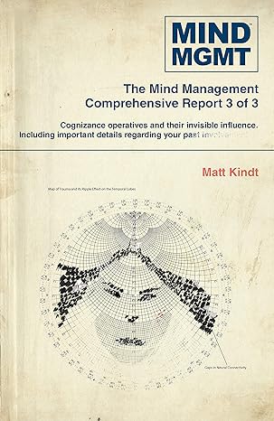 Mind MGMT Omnibus Part 3