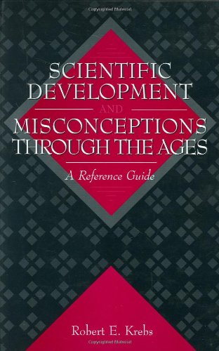 Scientific Development and Misconceptions Through the Ages: A Reference Guide
