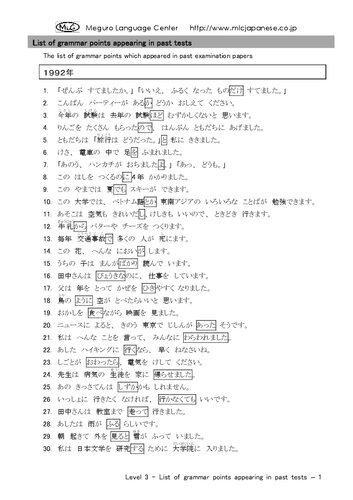 Past Japanese Grammar Examinations