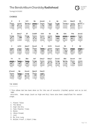 The Bends Album Chords by Radiohead